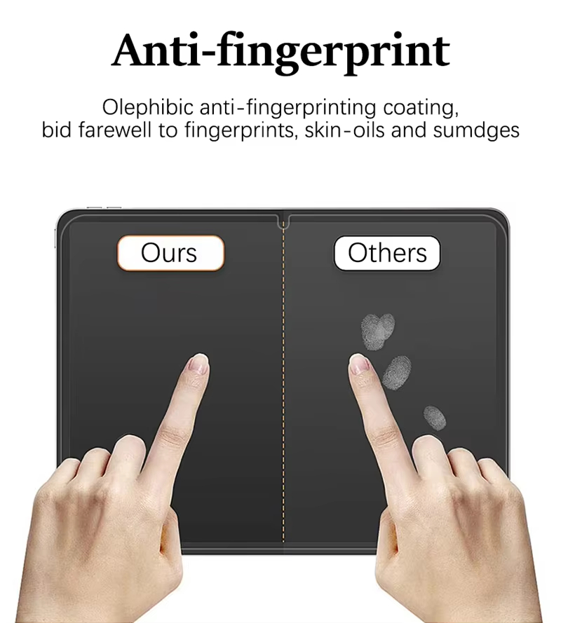 ฟิล์มกันรอยหน้าจอแบบกระดาษ 1 ช - Paper Feel Screen Film บทวิจารณ์และราคา