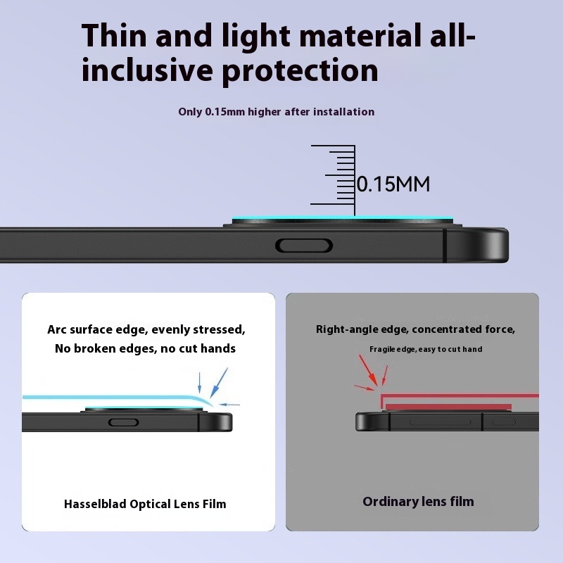 3D เลนส์กล้องด้านหลังฝาครอบกระ - Oppo Tablet Accessories บทวิจารณ์และราคา