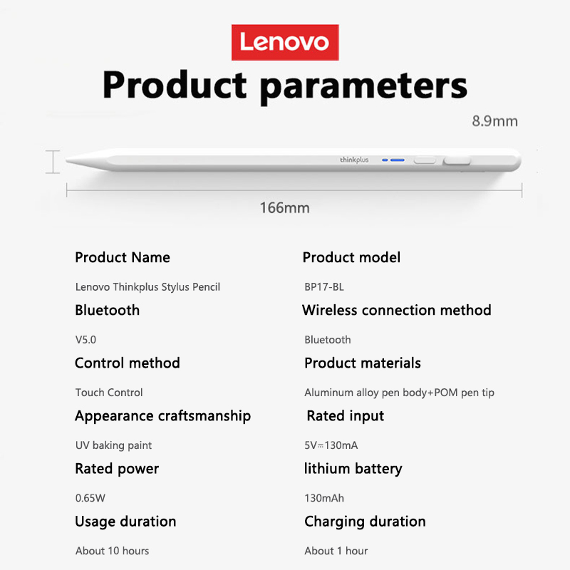 เลอโนโว ยูนิเวอร์แซล สไตลัส เพ - Drawing Tablet Pen Accessories บทวิจารณ์และราคา