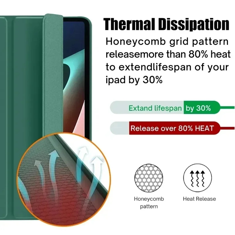 สําหรับ Xiaomi Redmi Pad Pro 1 - Mi Tablet Accessories บทวิจารณ์และราคา